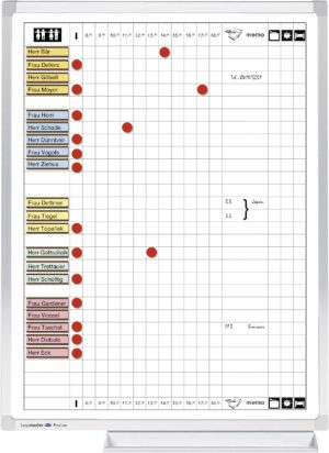 PLANLÆGNINGSTAVLE LEGAMASTER 25 NAVNE