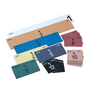 LINEX BRØK-SÆT LINIERT MAGNETISK