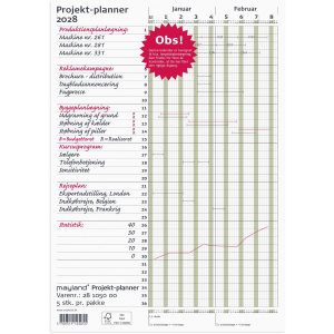 PROJEKT PLANNER GRØN 2028